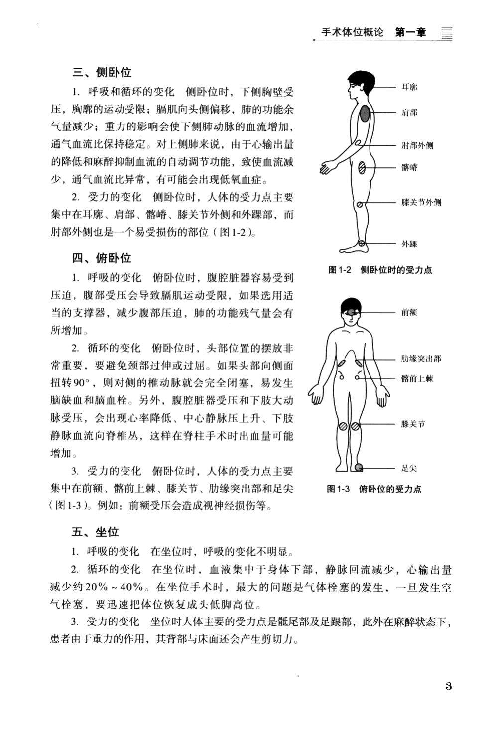 Pressure-point maps of the lateral and prone patient.