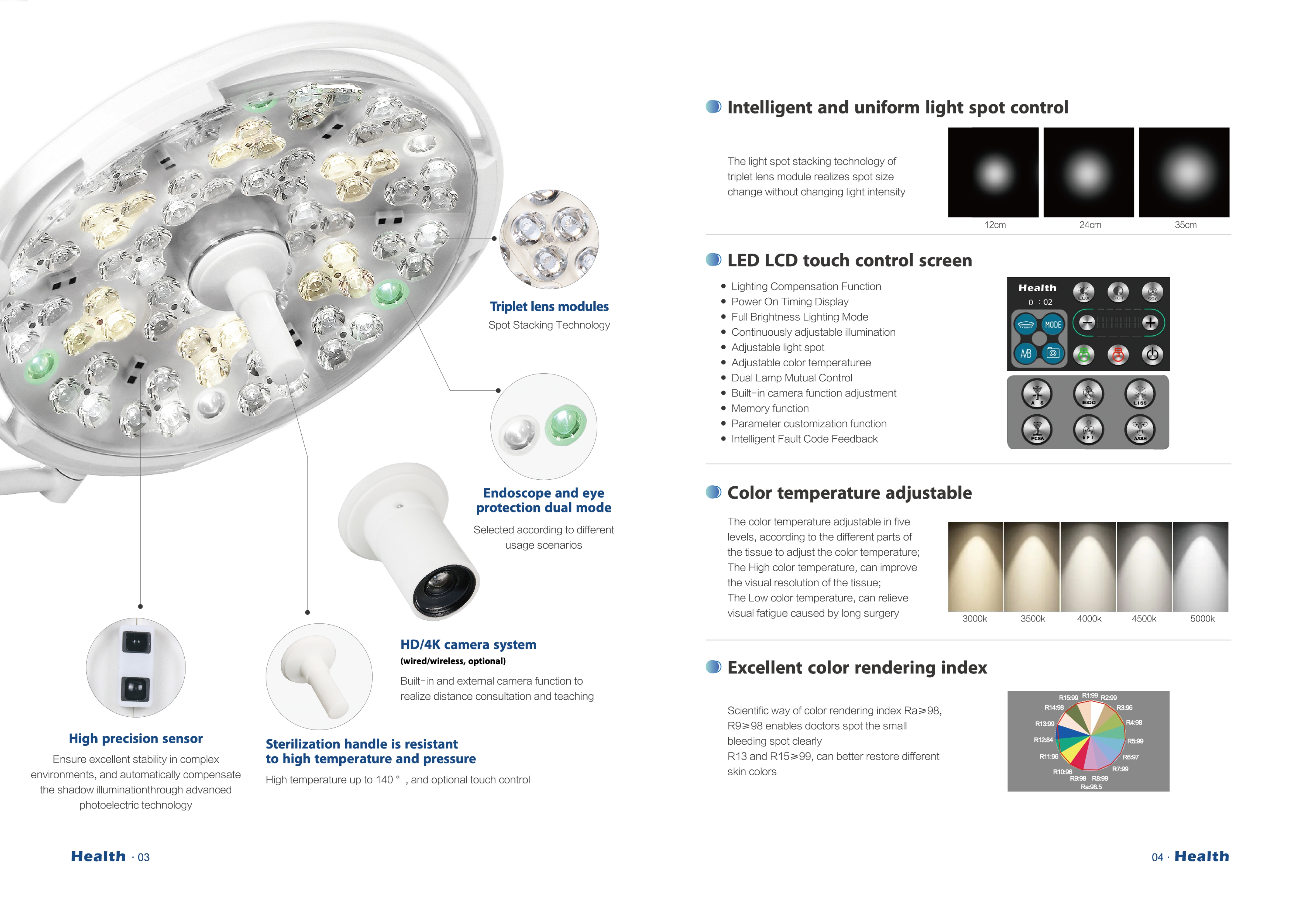 PROLED H8D dual-head surgical operating light product specifications and features