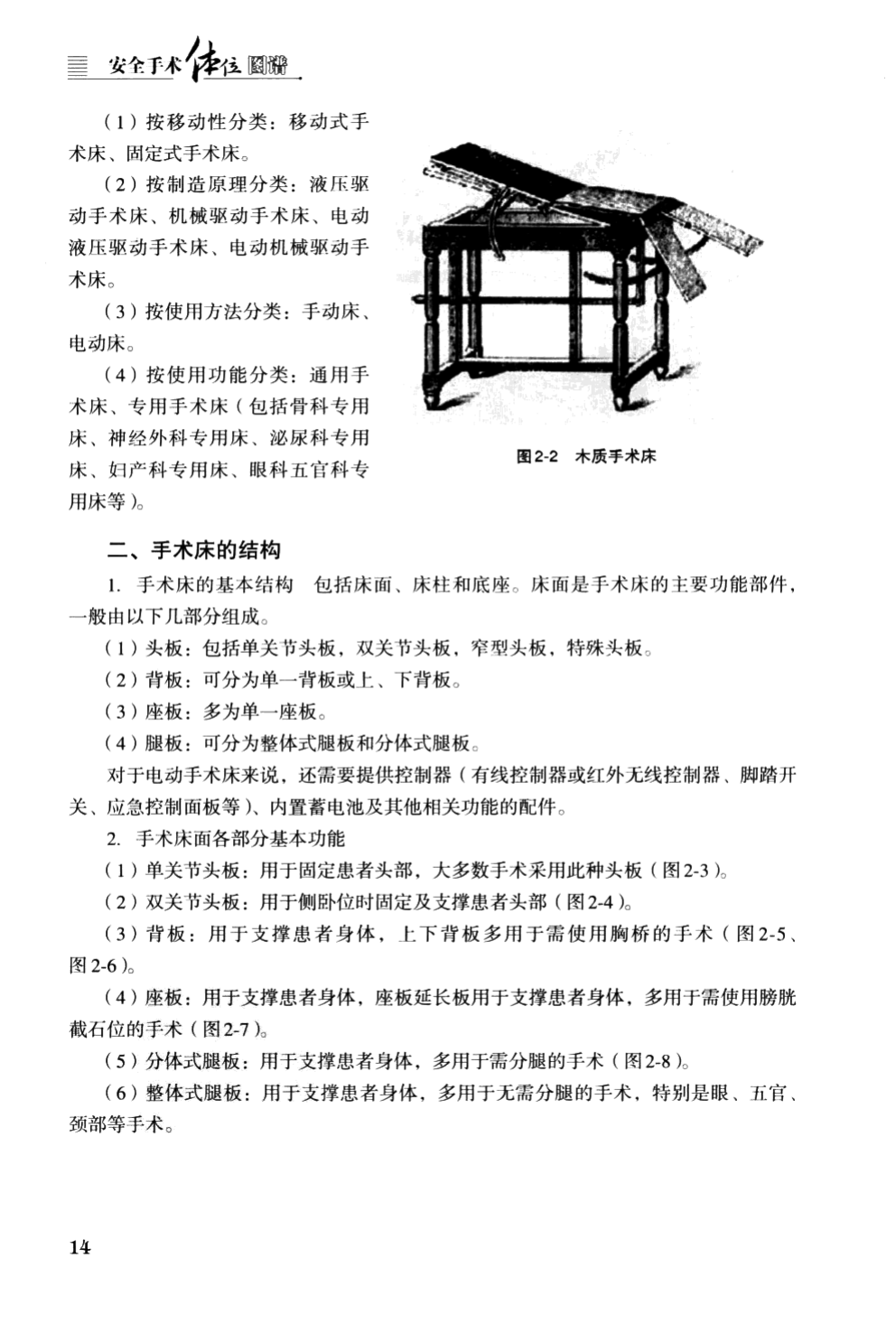 The earliest preserved wooden surgical bed and the modern classification scheme.