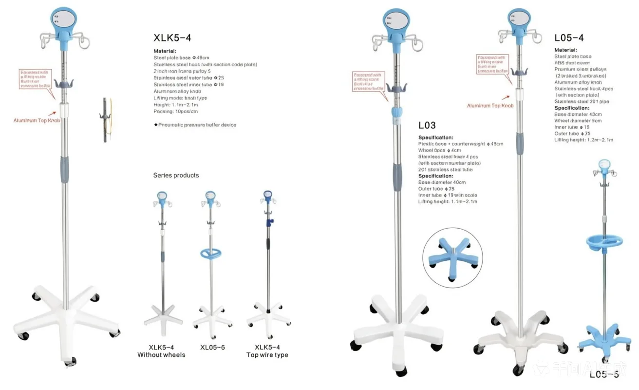 Premium IV Infusion Stands | Professional Medical Poles by Red Sun Medizone — image 4