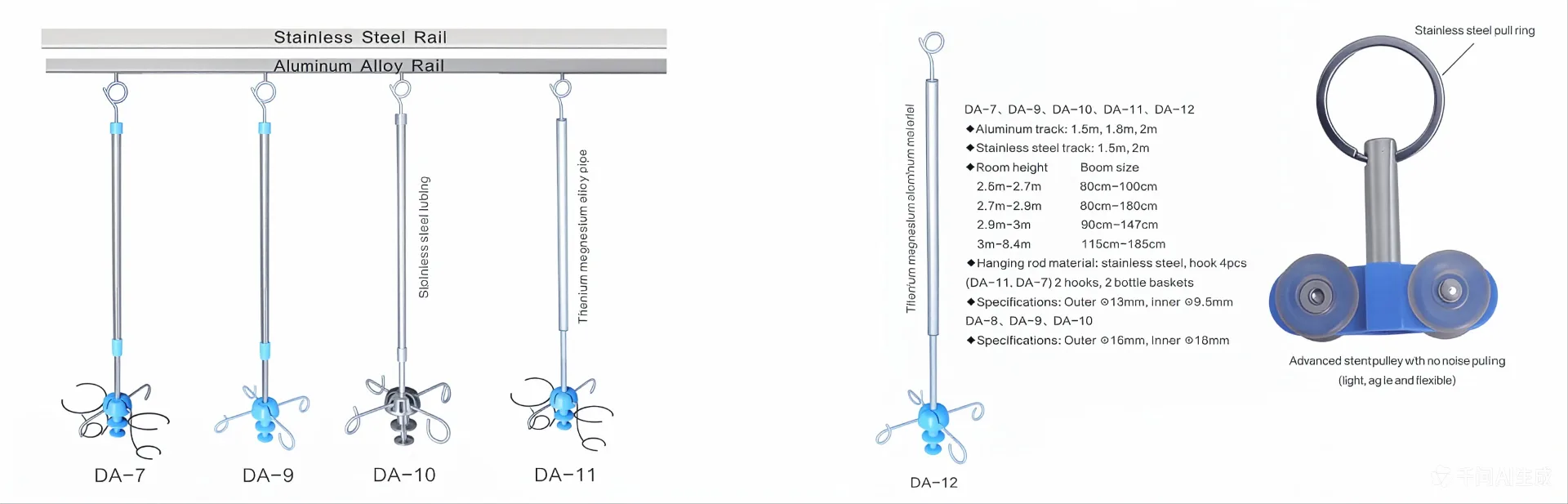 Ceiling-Mounted IV Infusion Rail System | DA-Series Medical Hanging Rods by Red Sun Medizone