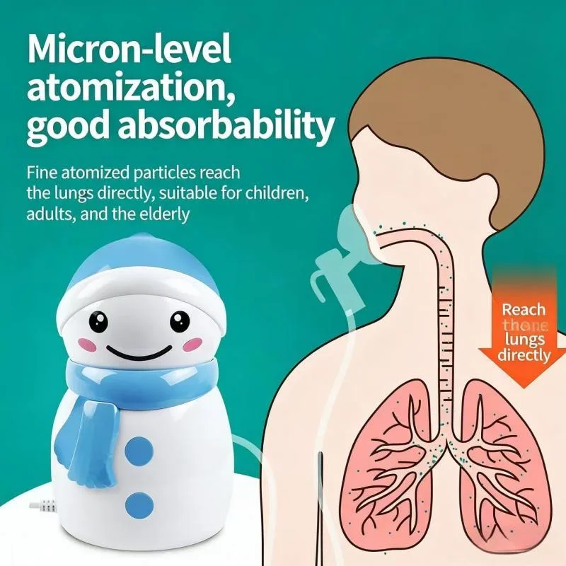 603D Snowman Air Compressing Nebulizer — image 6